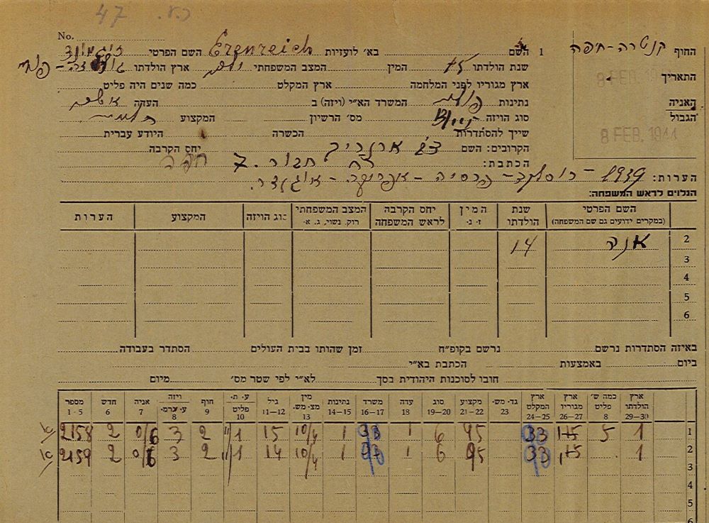 כרטיס על שם זיגמונד ארנרייך, שהגיע לארץ בגיל 15, דרך קנטרה לחיפה, פברואר 1944